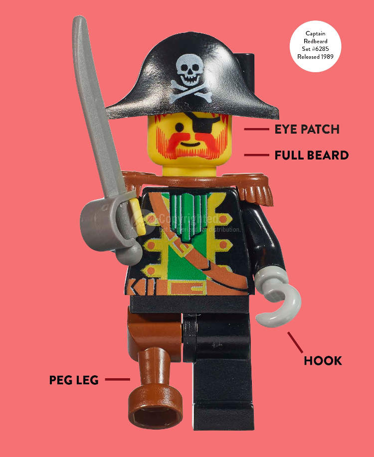The art of minifigure